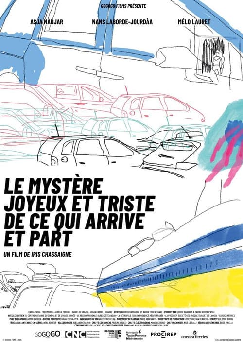Le mystère joyeux et triste de ce qui arrive et part