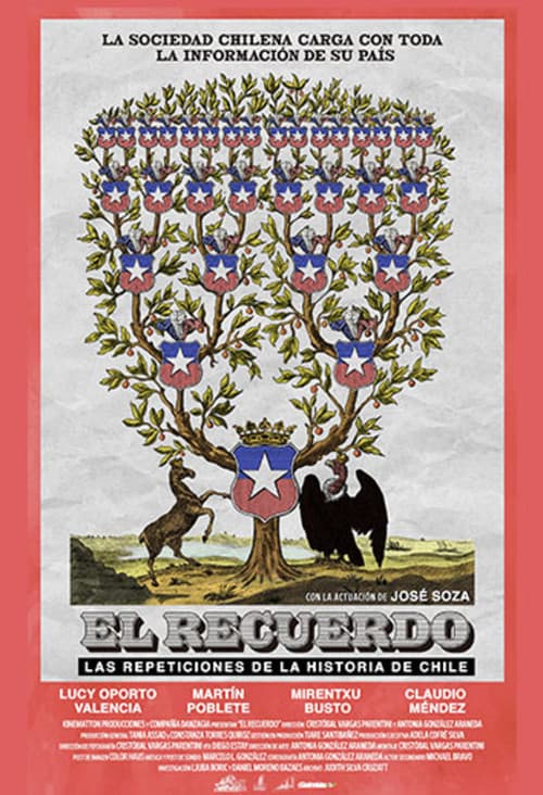 El Recuerdo