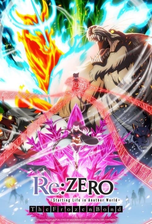 Re:Zero - Starting Life in Another World: Bünde aus Eis