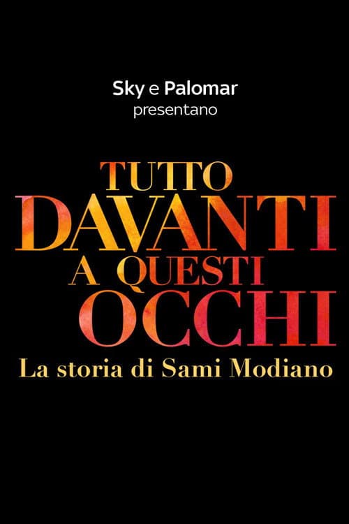 Tutto davanti a questi occhi