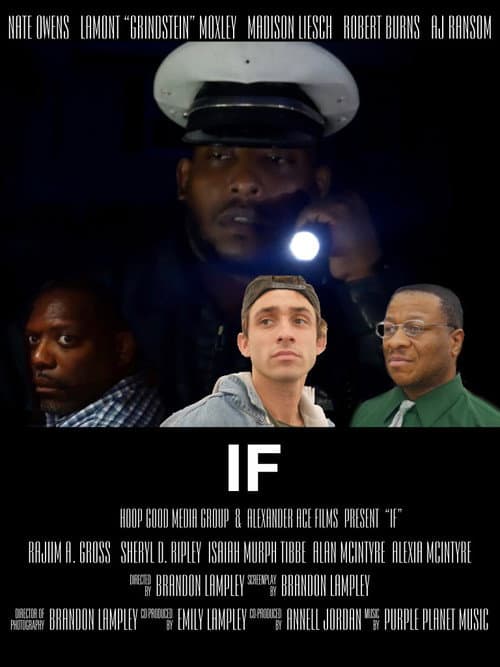 âIFâ
