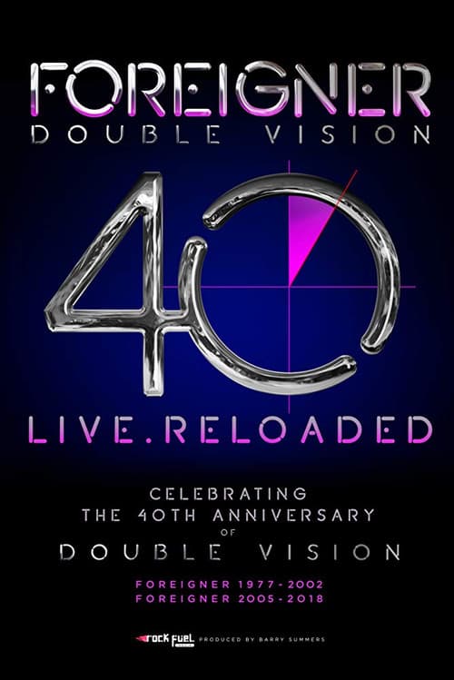 Foreigner - Double Vision - Then and now
