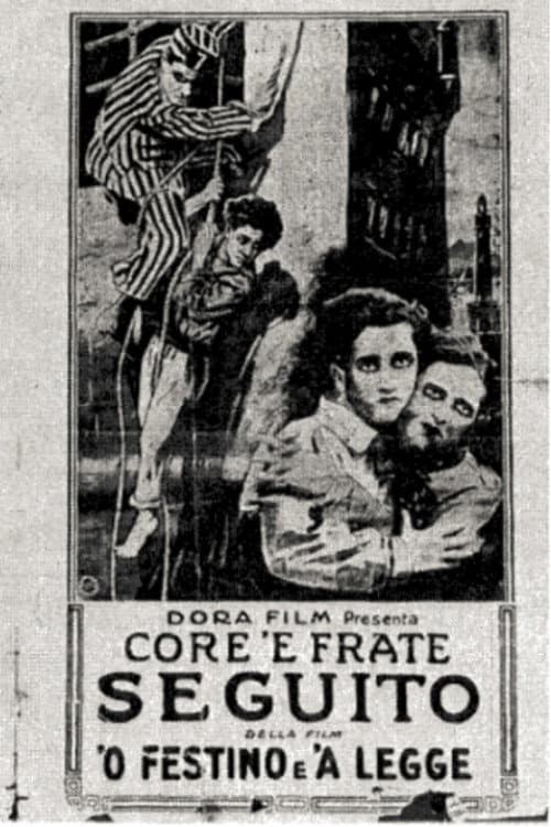 Cor' 'e frate
